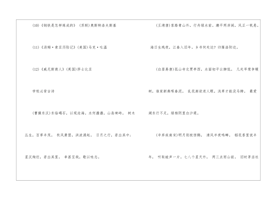 2024初中课外书介绍推荐_第2页