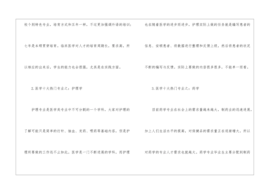 2024医学类10大热门专业_第2页