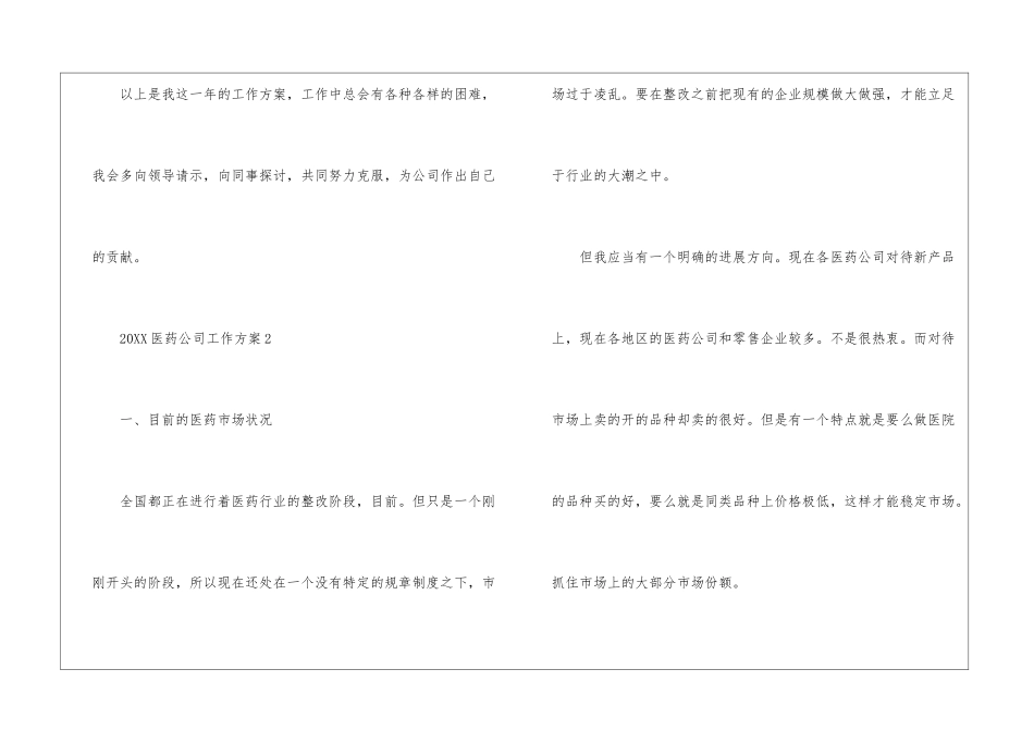2024医药公司工作计划范文五篇_第3页