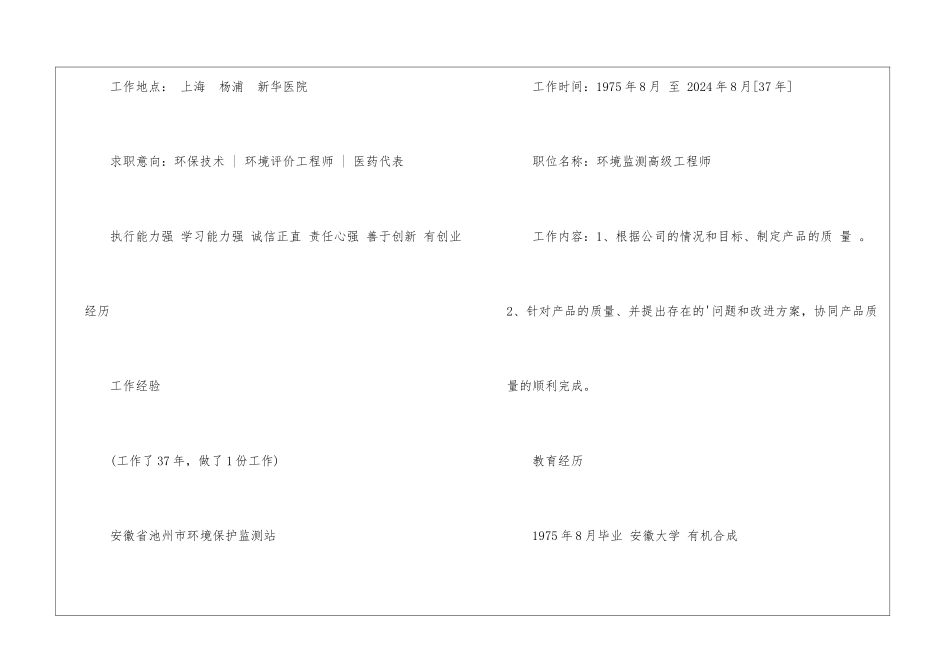 2024医药销售求职简历_第2页