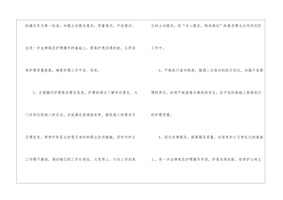 2024医院工作计划优秀范文模板五篇_第2页