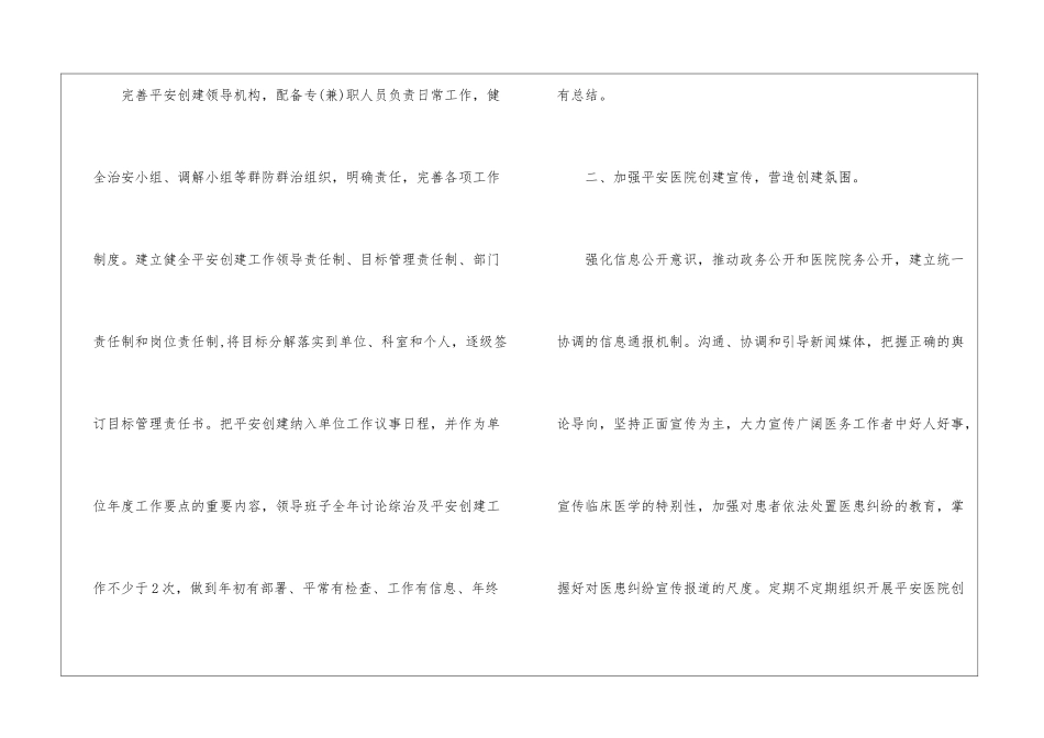 2024医院平安创建工作计划_第2页
