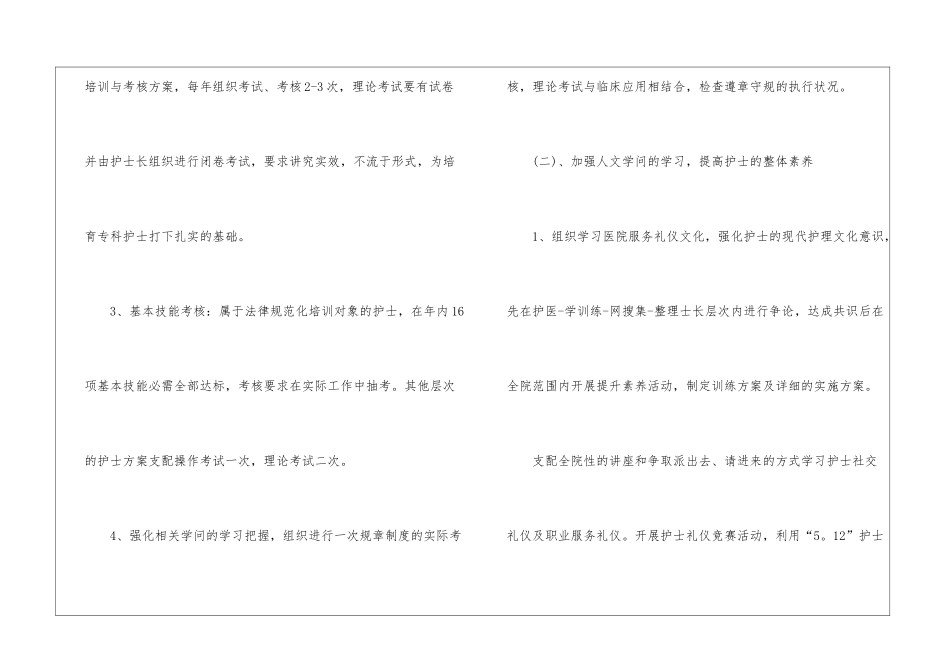 2024医院护士长年度个人工作计划模板5篇最新_第2页