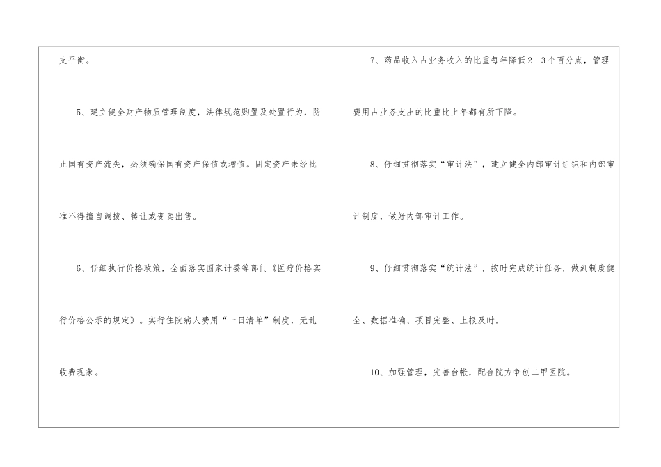 2024医院科室目标管理责任书_第2页