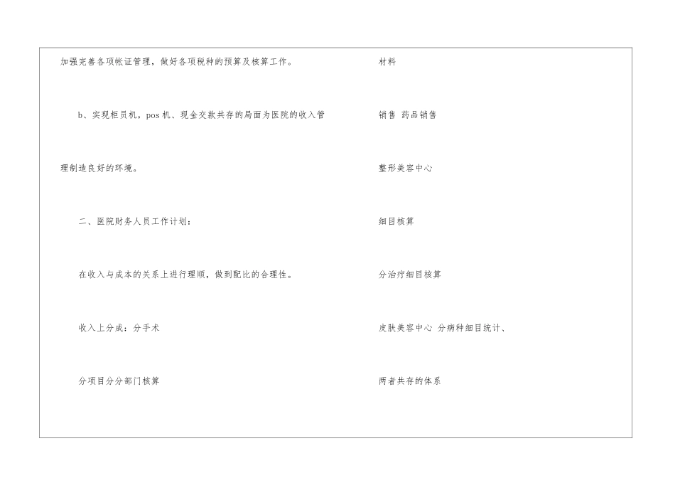 2024医院财务组工作计划_第3页