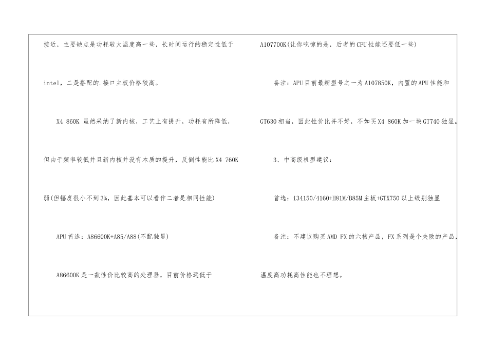 2024台式电脑的配置清单_第2页