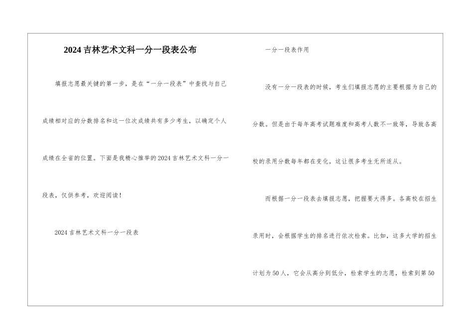 2024吉林艺术文科一分一段表公布_第1页