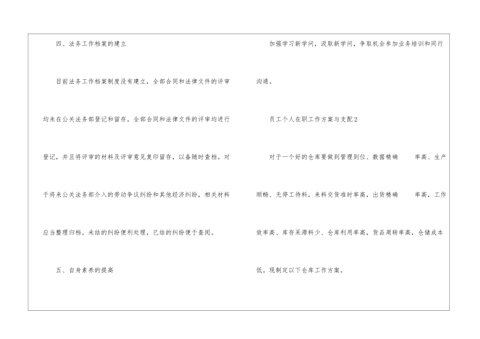 2024员工个人在职工作计划与安排_第3页