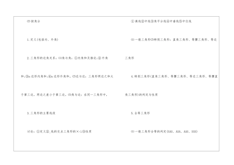 2024呼和浩特数学中考考点_第3页