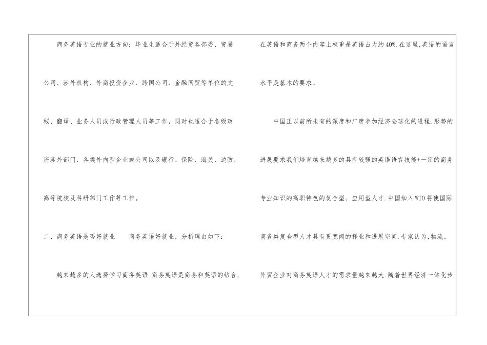 2024商务英语专业就业方向有哪些-商务英语专业好就业吗_第2页