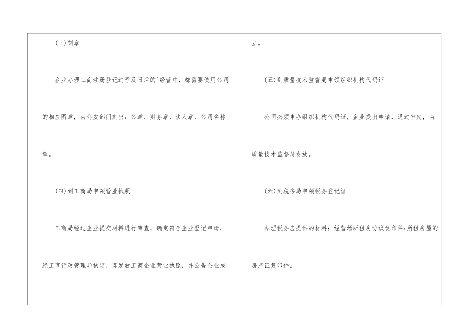 2024商贸公司注册流程_第2页