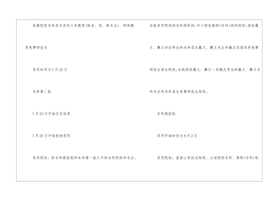 2024四川体育高考录取线_第3页