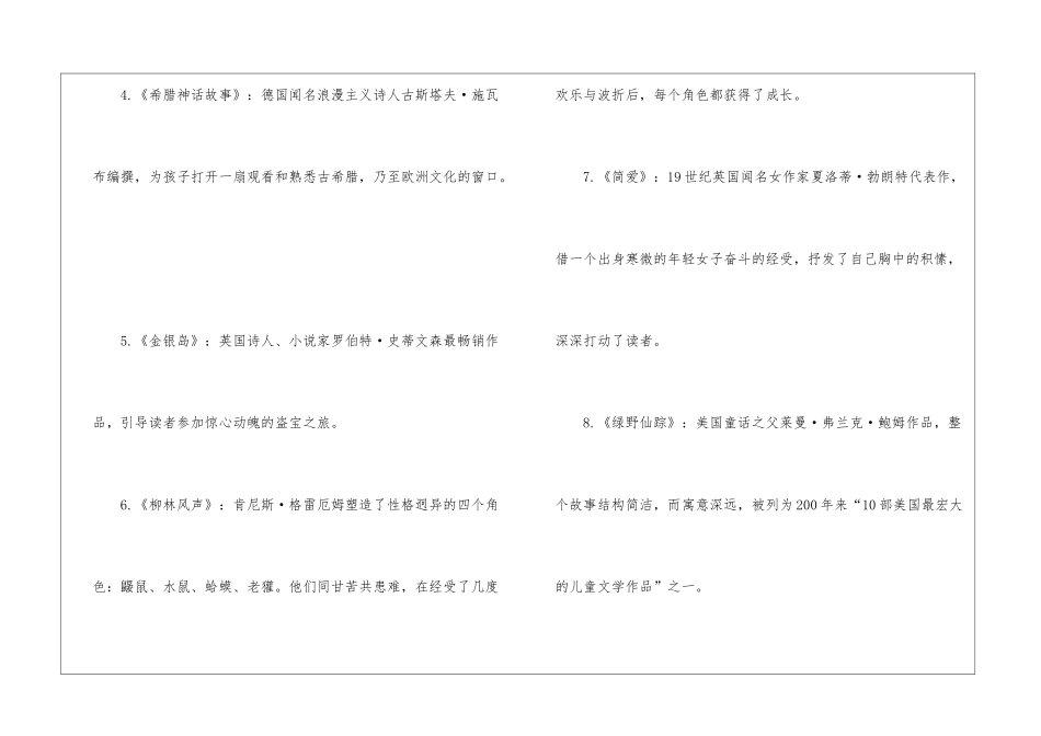 2024四年级必读世界名著推荐_第2页