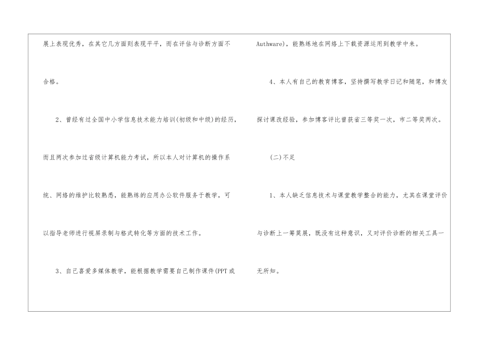 2024国培个人研修计划_第2页
