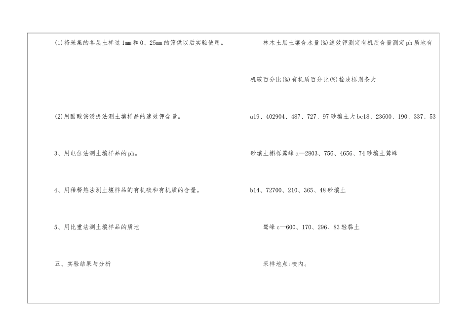 2024土壤学专业实习报告_第3页