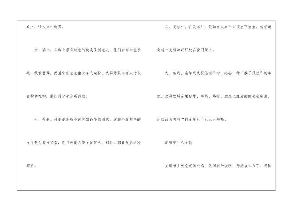 2024圣诞节的传统活动及食物_第3页