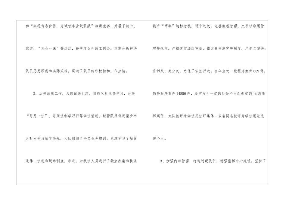 2024城管6月工作总结_第2页