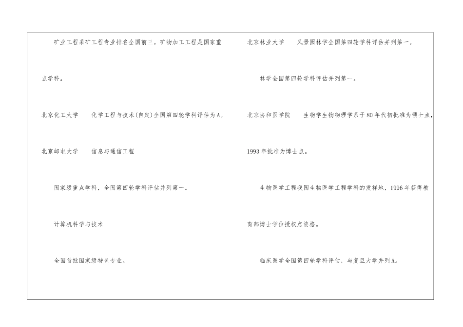 2024大学专业排名-排名在全国前列的大学专业_第2页
