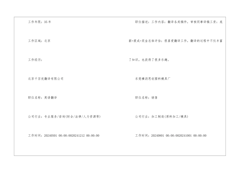 2024大学毕业生个人简历_第2页