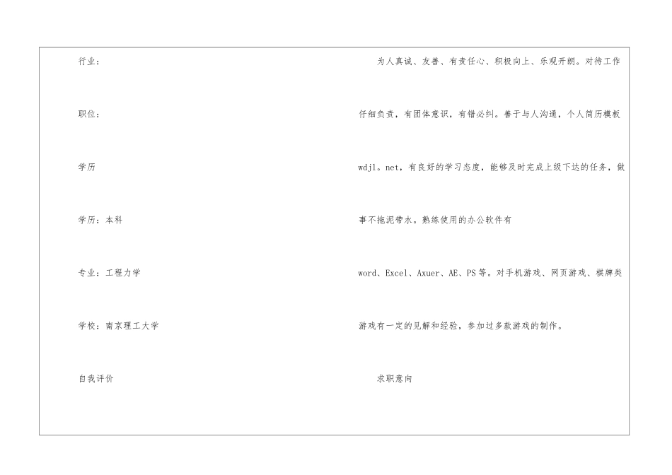 2024大学生个人求职简历标准版五篇_第2页