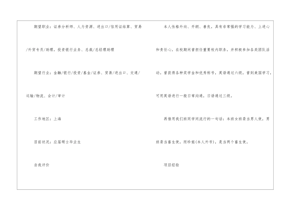 2024大学生个人简历格式模板五篇_第2页