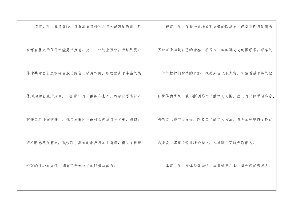 2024大学生综合测评的自我总结_第2页