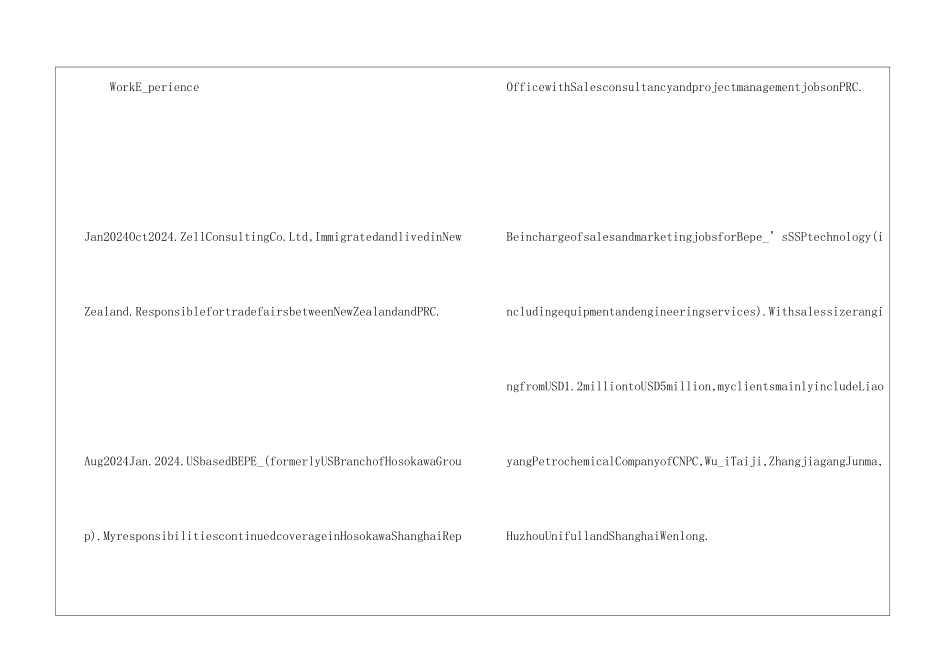 2024大学生英文个人简历5篇_第2页