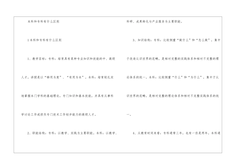 2024天津国土资源和房屋职业学院专业排名最新_第2页