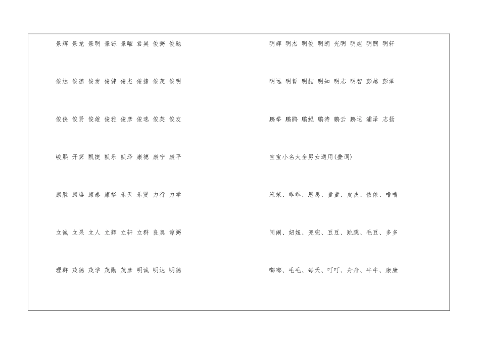 2024好运又好听的宝宝小名-1_第2页
