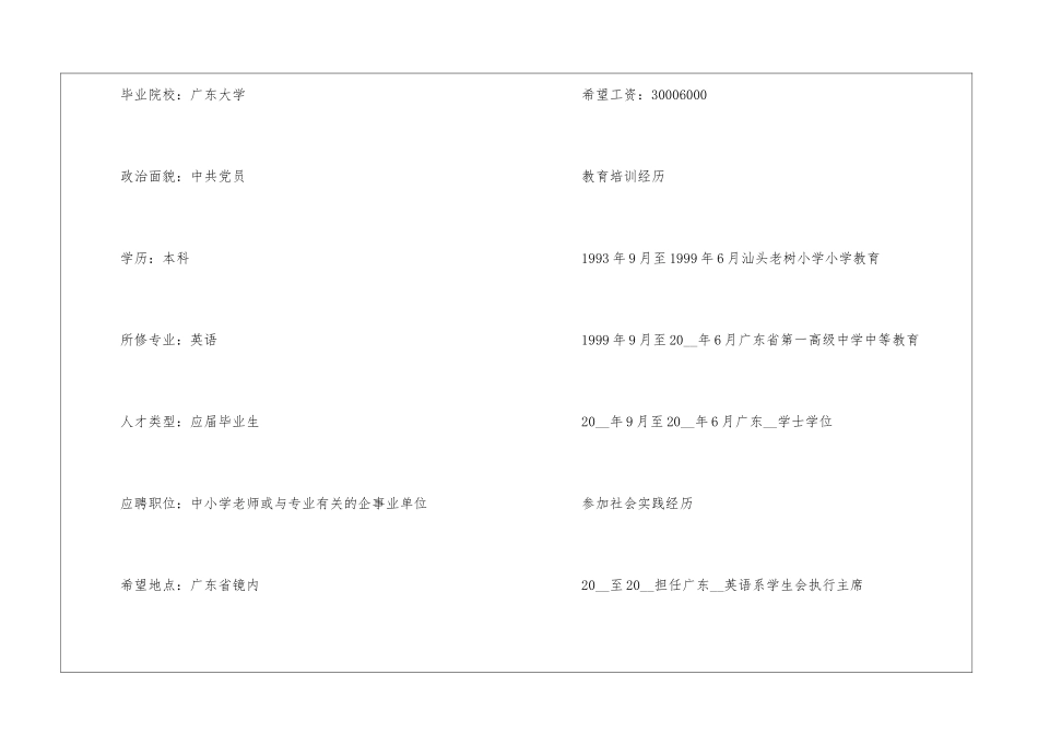 2024学前教育幼师个人简历5篇_第2页