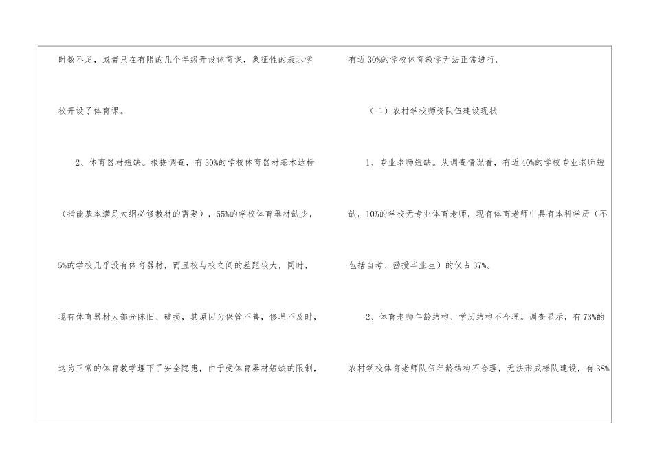 2024学校体育调研报告_第2页