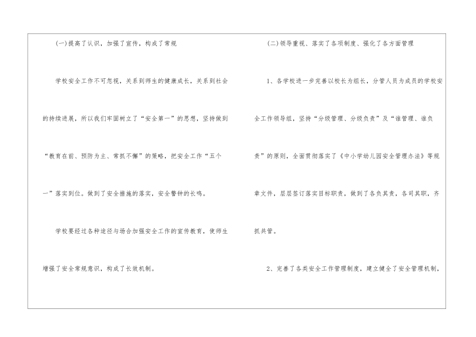 2024学校安全检查工作总结5篇_第2页