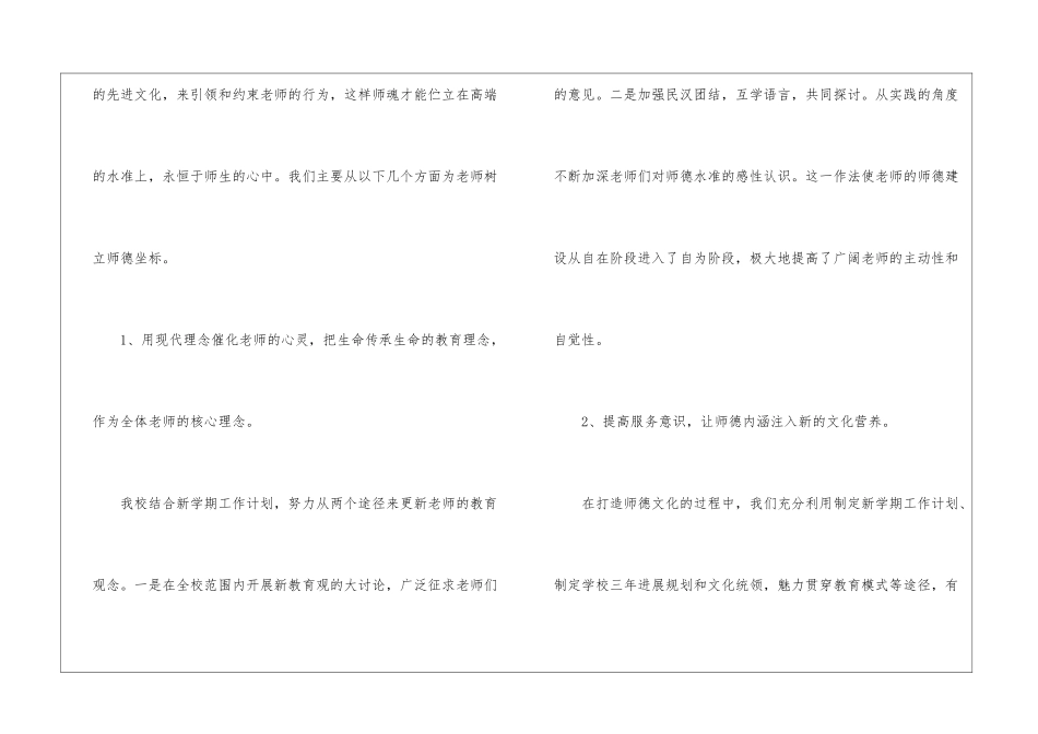 2024学校师德工作总结5篇_第2页