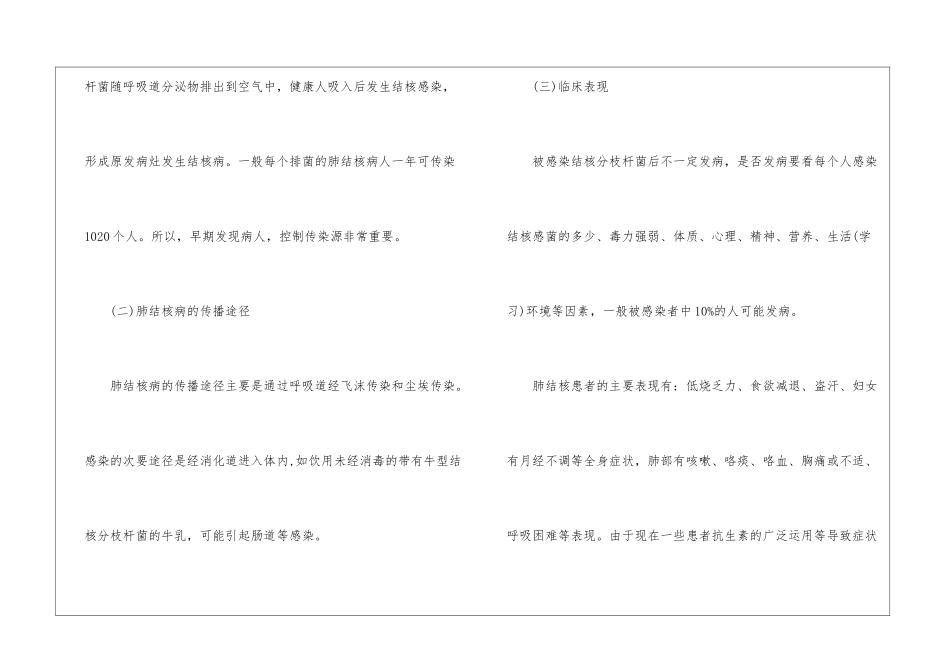 2024学校结核病防治知识_第2页
