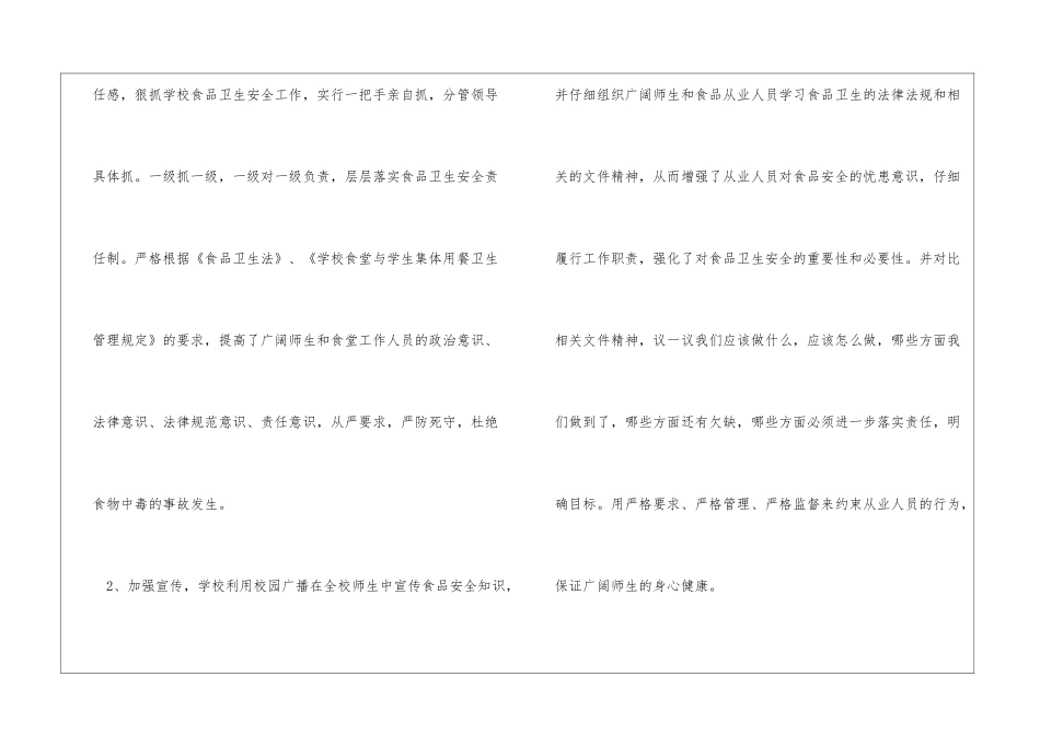 2024学校食品安全月活动总结_第2页