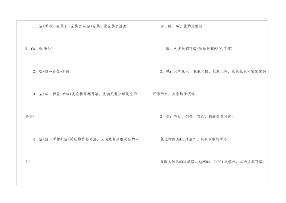 2024安徽省化学中考考点归纳_第2页