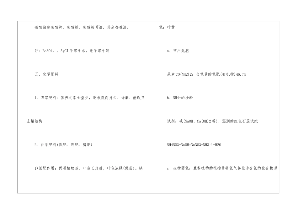 2024安徽省化学中考考点归纳_第3页