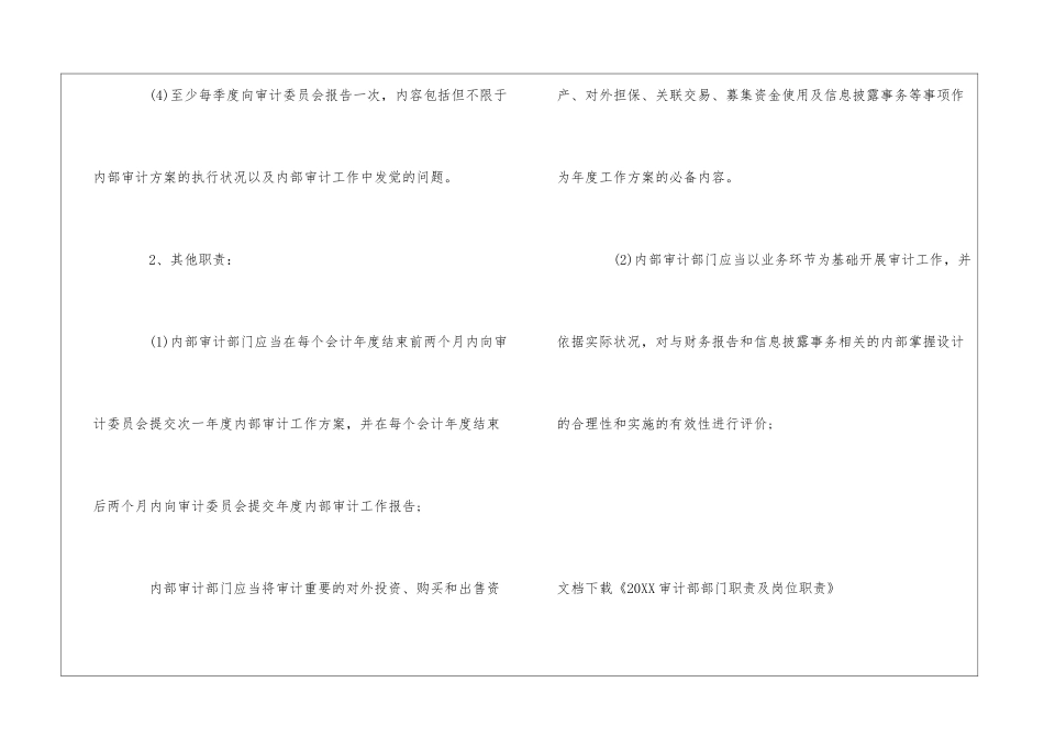 2024审计部部门职责及岗位职责_第2页
