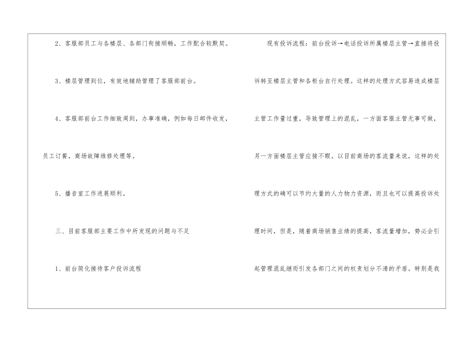2024客服工作总结_第3页