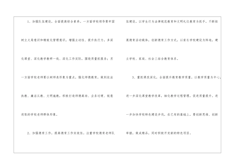 2024家长学校工作计划_第2页