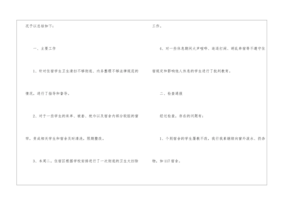 2024宿舍管理工作总结格式7篇_第3页