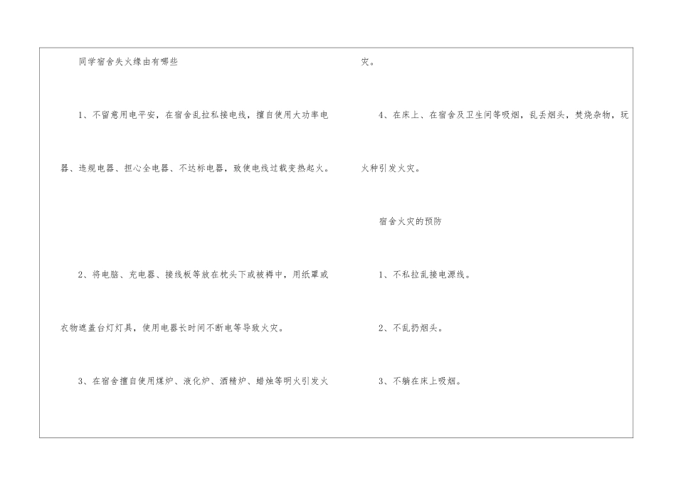 2024宿舍发生火灾首先应该怎么办-宿舍发生火灾处理流程_第3页
