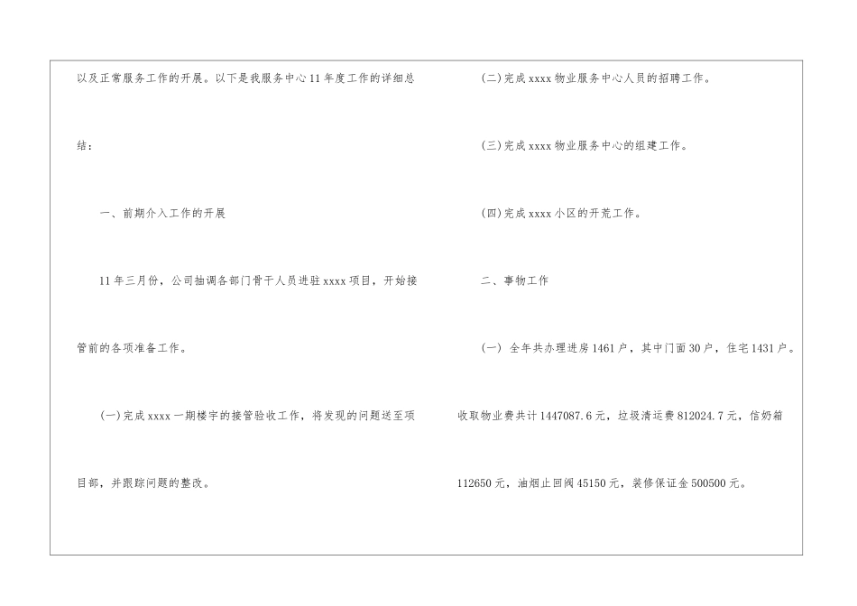 2024小区物业工作总结_第2页