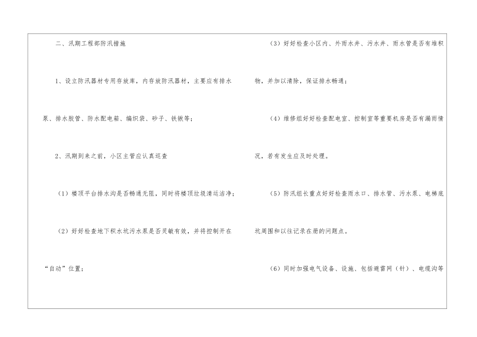 2024小区防汛应急预案_第2页