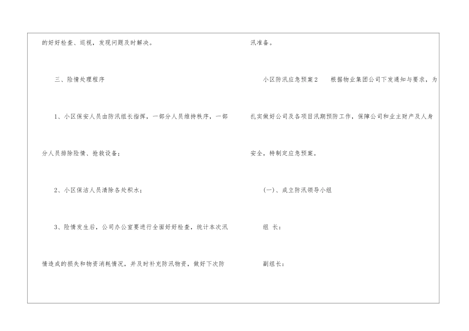 2024小区防汛应急预案_第3页