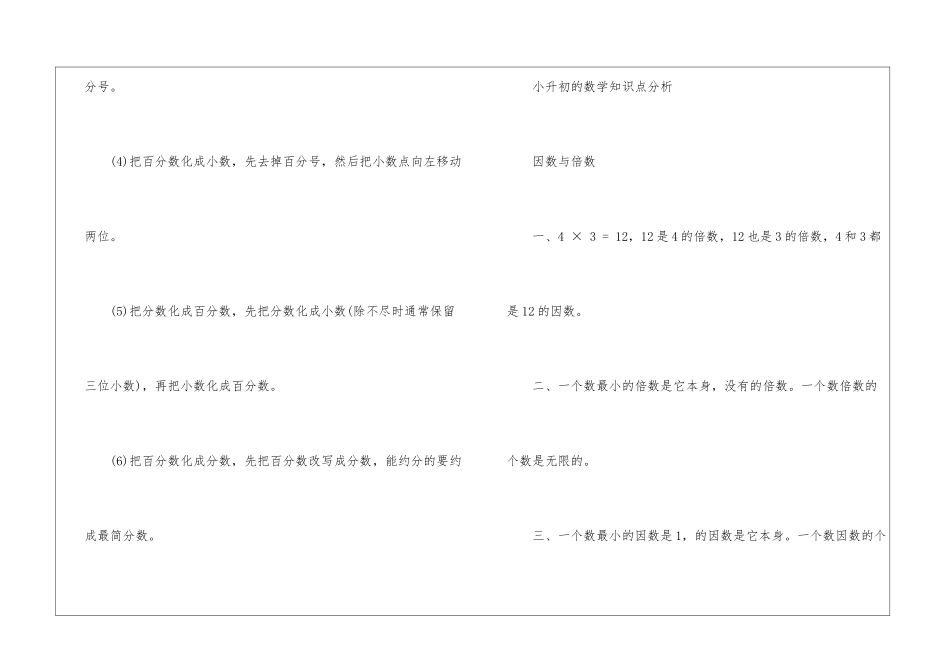 2024小升初的数学重点知识点_第3页