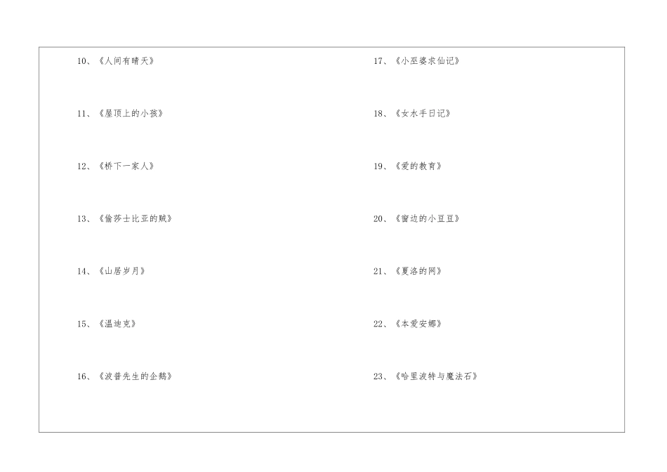 2024小学四年级必读课外书推荐_第2页