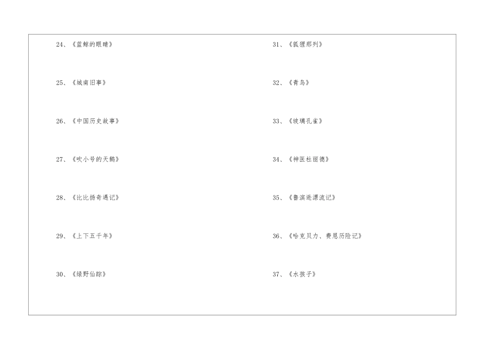 2024小学四年级必读课外书推荐_第3页