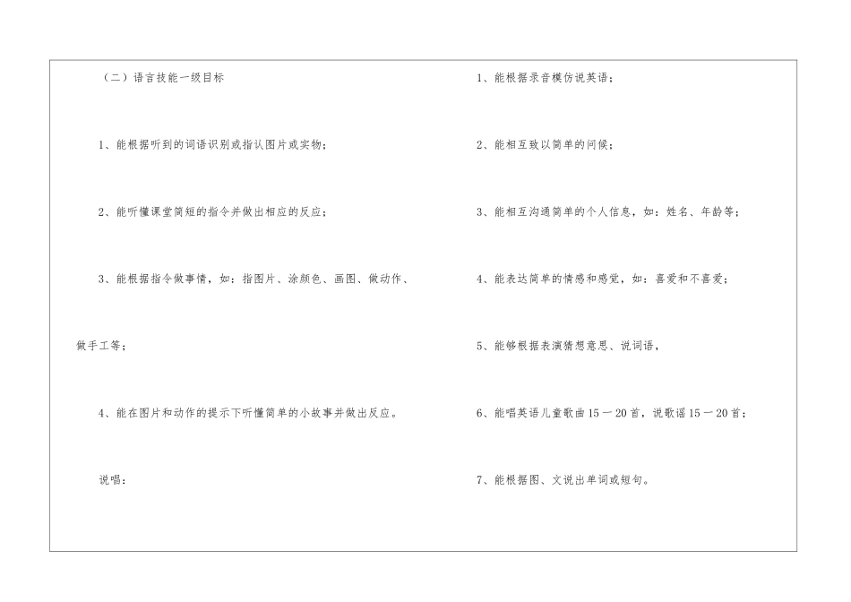 2024小学四年级下册英语教学计划3篇_第3页