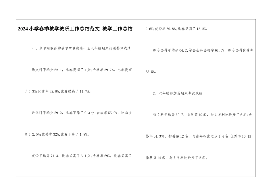 2024小学春季教学教研工作总结范文-教学工作总结_第1页